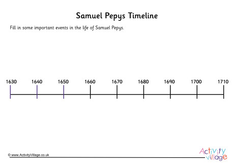 Samuel Pepys Timeline Worksheet