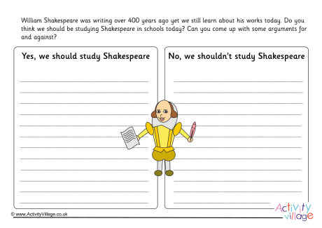 Should We Still Study Shakespeare Worksheet Should We Still Study Shakespeare Worksheet