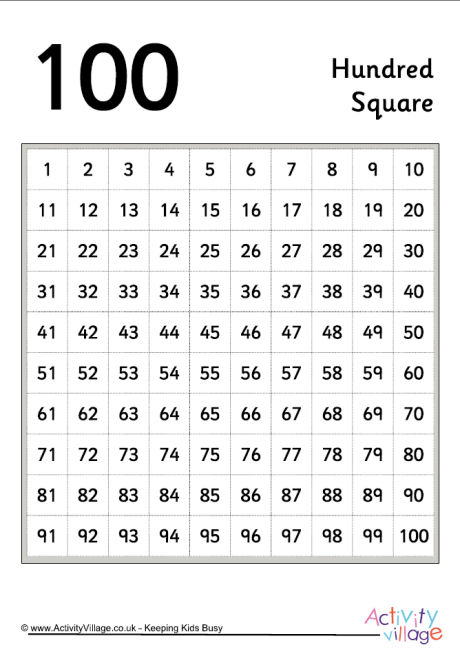 Simple hundred square