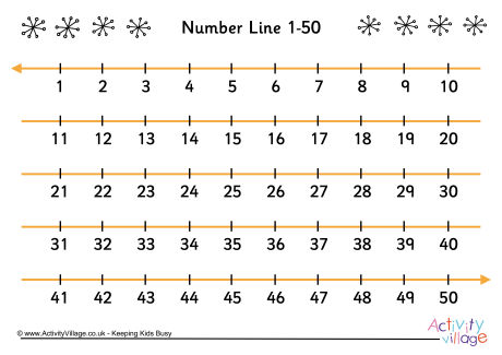 simple number line 1 50