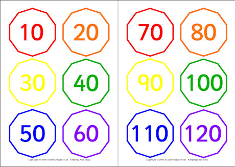 Skip counting by 10 cards