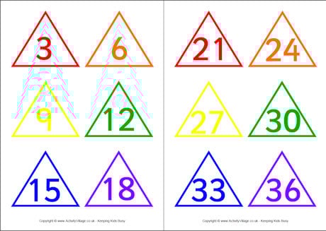 Skip counting by 3 cards