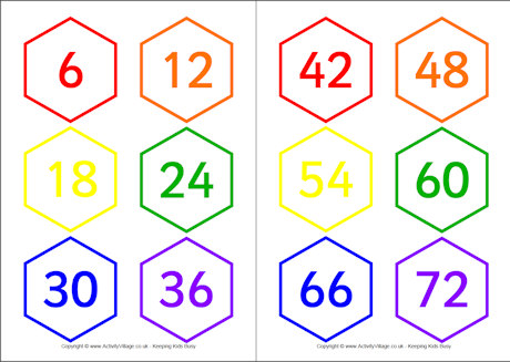 Skip counting by 6 cards