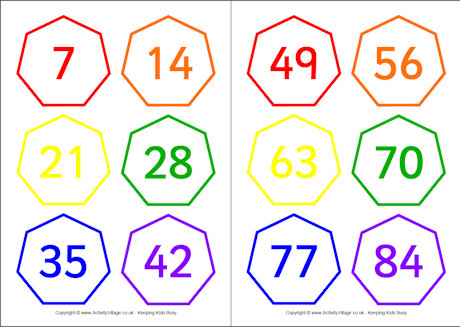 Skip counting by 7 cards