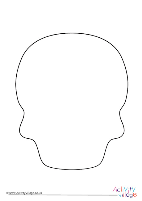Skull template