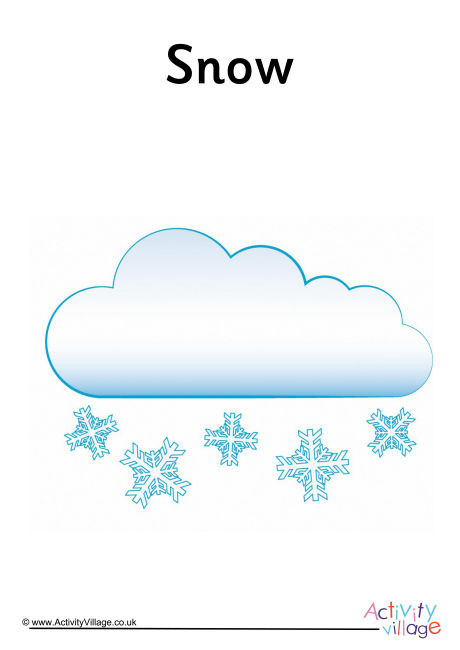 Snow Weather Symbol Poster
