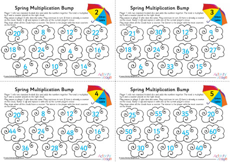 Spring Multiplication Bump Spring Multiplication Bump