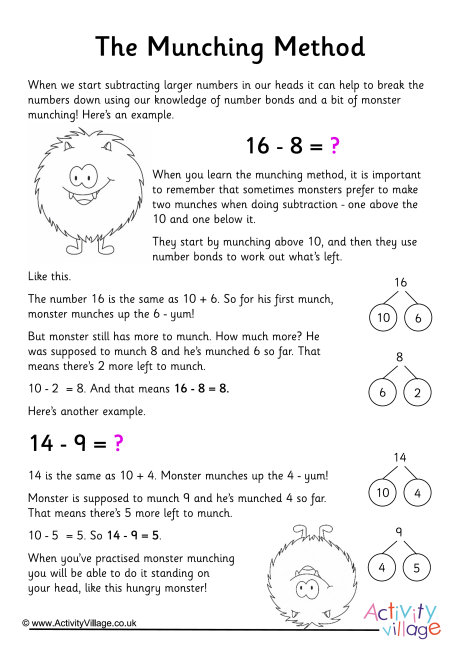 Subtraction with the munching method explanation