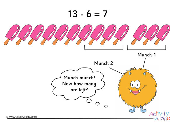 Subtraction with the munching method example