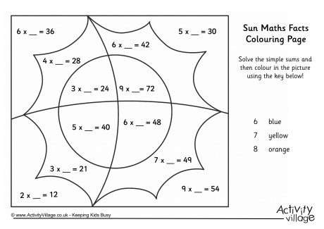 Sun Maths Facts Colouring Page