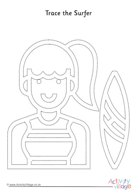 Surfer Tracing Page