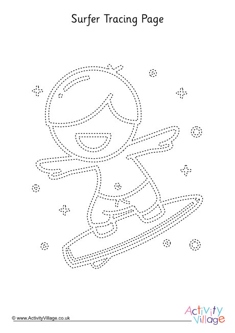 Surfer tracing page