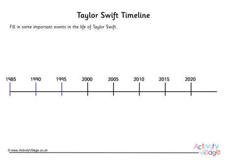 Taylor Swift Timeline Worksheet