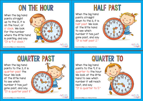 Telling time posters - set of 4