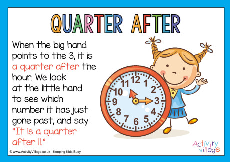 Telling time quarter after poster 