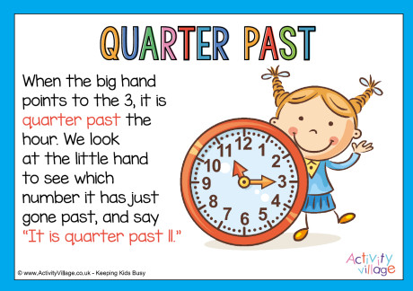 Telling time quarter past poster 