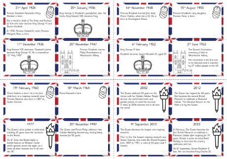 The life of Queen Elizabeth II sequencing cards