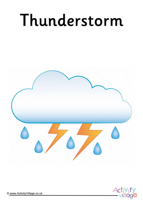 Thunderstorm Weather Symbol Poster
