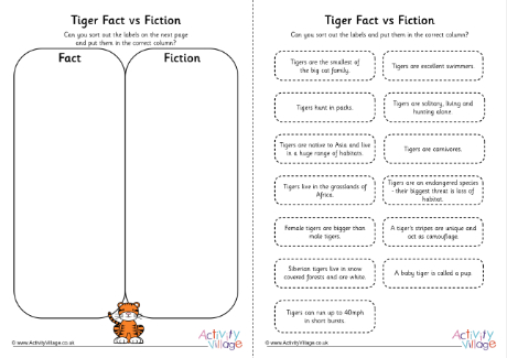 Tiger fact vs fiction Tiger fact vs fiction