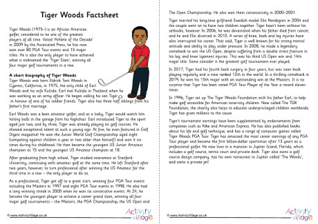 Tiger Woods Factsheet