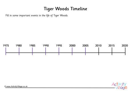 Tiger Woods Timeline Worksheet Tiger Woods Timeline Worksheet