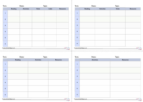 Topic Termly Planner 1