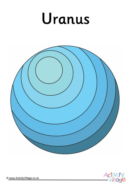Uranus Poster