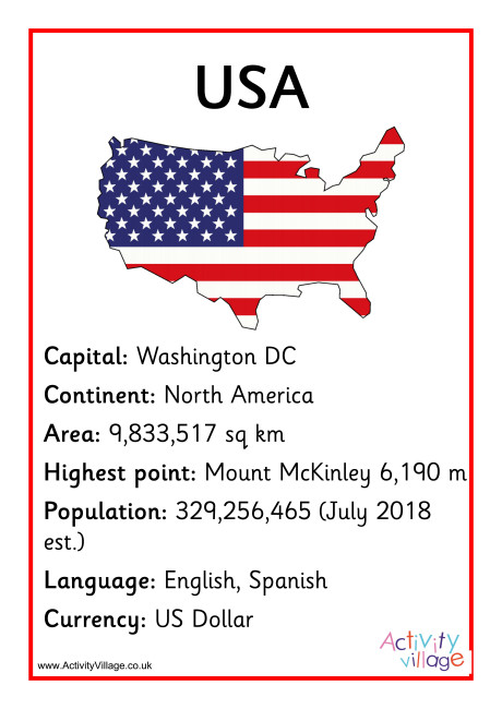 USA Facts Poster