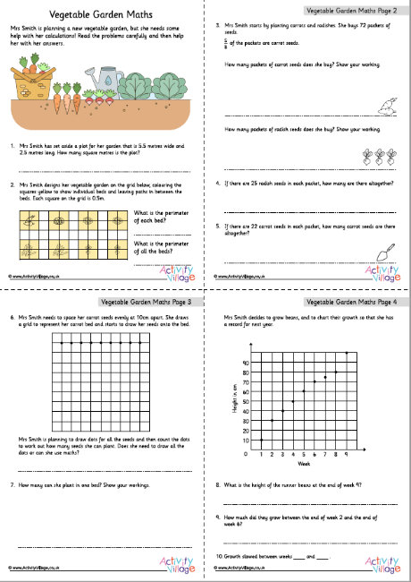 Vegetable garden maths