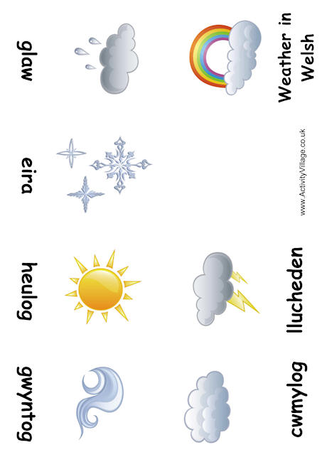 Weather booklet Welsh Weather booklet Welsh