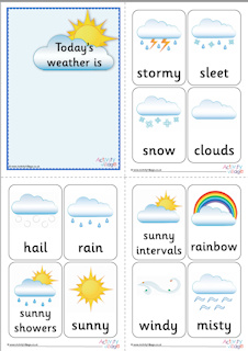 Weather Display Printables