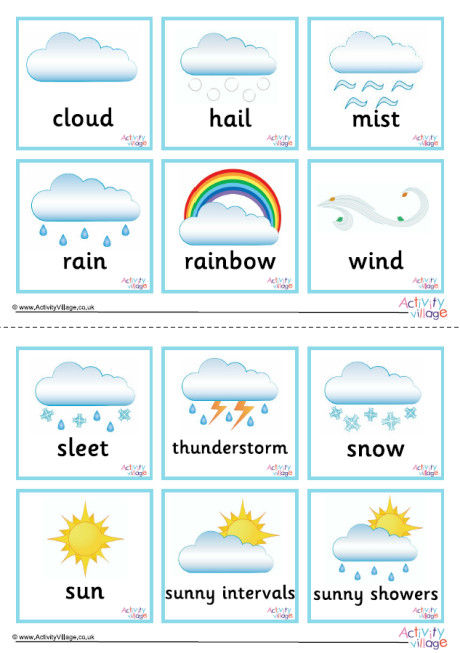 Weather Game Cards
