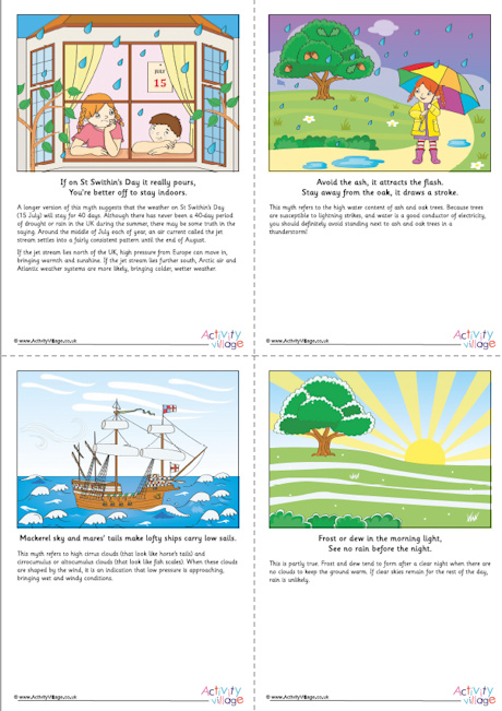 Weather myths factsheets