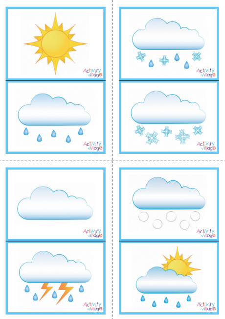 Weather Picture Flash Cards