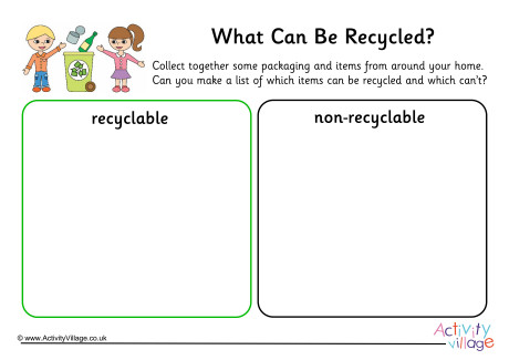 What Can Be Recycled Worksheet What Can Be Recycled Worksheet