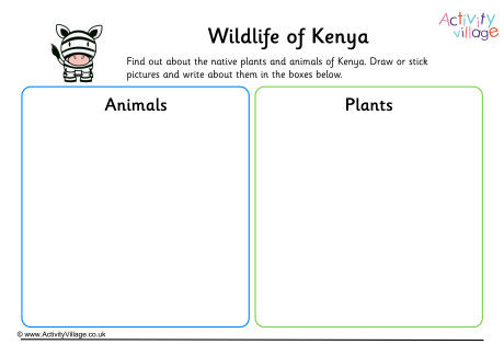 Wildlife Of Kenya Worksheet
