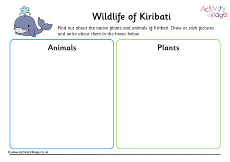 Wildlife Of Kiribati Worksheet