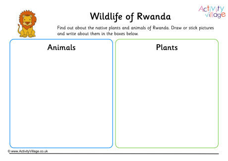Wildlife Of Rwanda Worksheet Wildlife Of Rwanda Worksheet