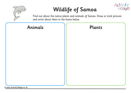 Wildlife Of Samoa Worksheet