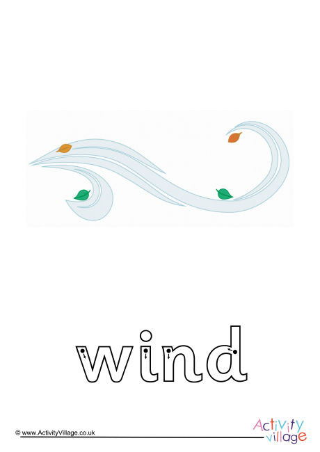 Wind Finger Tracing