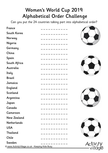 Womens World Cup 2019 Alphabetical Order Challenge Womens World Cup 2019 Alphabetical Order Challenge