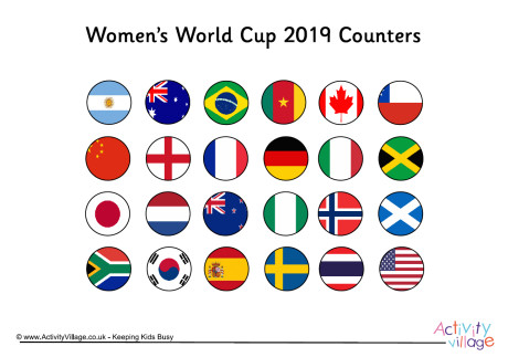Womens World Cup 2019 Counters Womens World Cup 2019 Counters