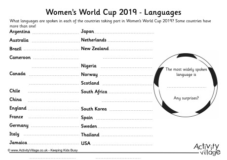 Womens World Cup 2019 Languages Worksheet