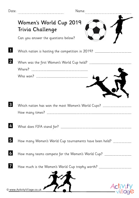 Women's World Cup 2019 trivia challenge