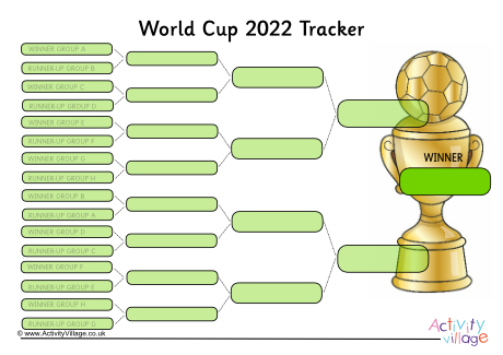 World Cup 2022 tracker - knockout stage World Cup 2022 tracker - knockout stage