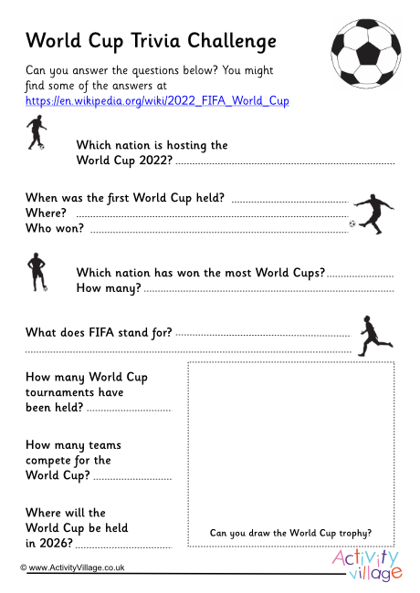 World Cup 2022 trivia challenge World Cup 2022 trivia challenge