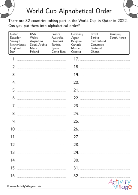 World Cup 2022 alphabetical order