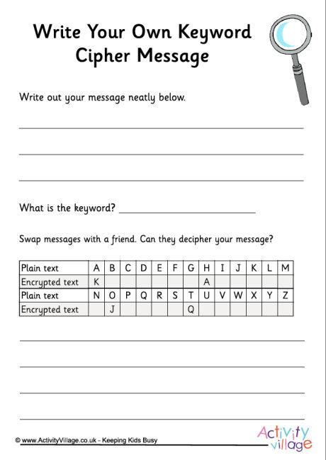 Write your own keyword cipher Write your own keyword cipher