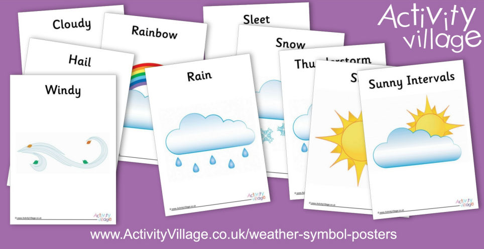 Launching a Brand New Weather Topic with these Weather Symbol Posters