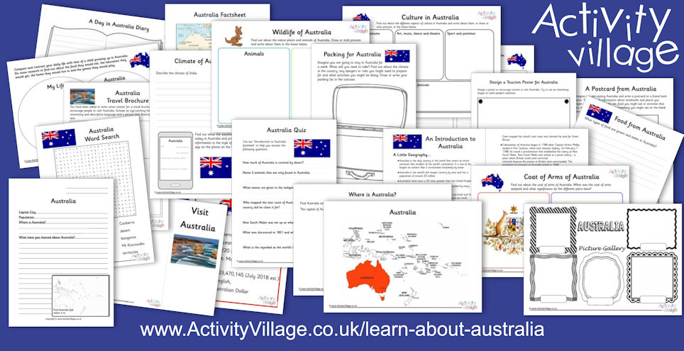 Learn About Australia